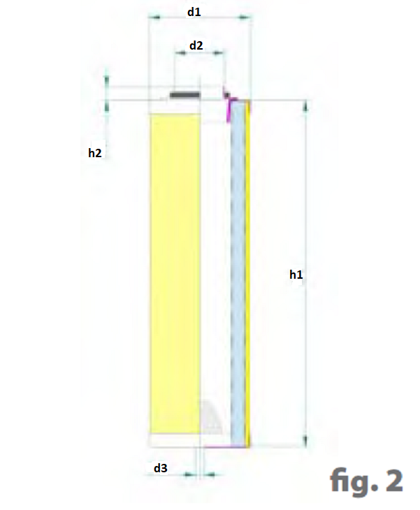 DA1060 Elément déshumidificateur